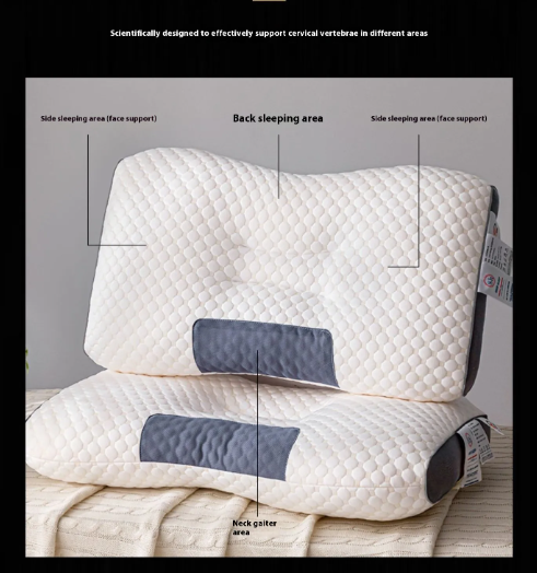 Cervical pillow support zones diagram