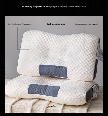 Cervical pillow support zones diagram
